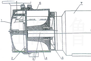 探究三(二甲氨基丙基)胺 cas 33329-35-0對聚氨酯發泡與凝膠反應的平衡調控作用