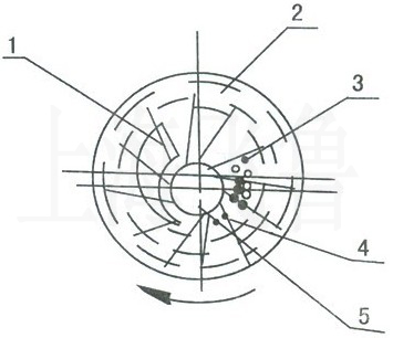 高效1-甲基咪唑 lupragen nmi，作為環氧樹脂固化促進劑，提供快速固化